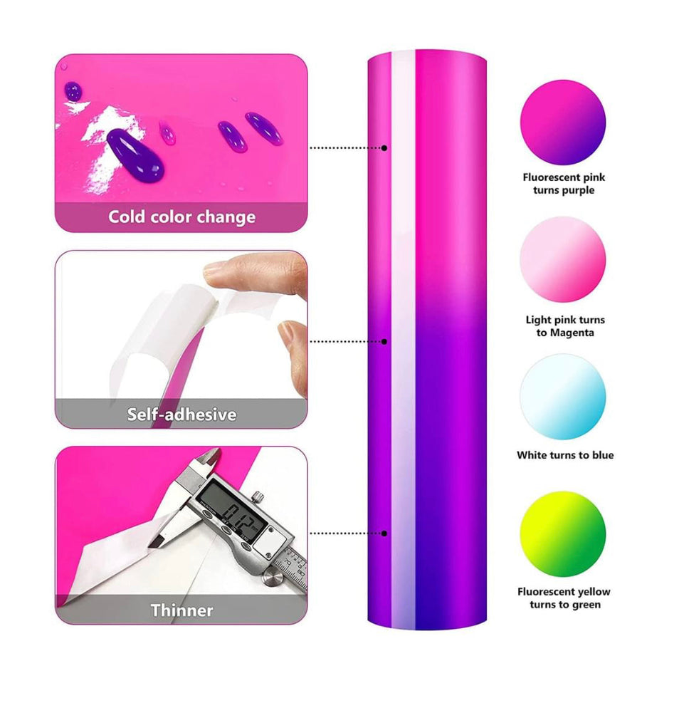 Sticker Colour Change - Neon Pink Turns Purple